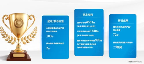 榮譽加冕 盾安環(huán)境榮獲2025年度標(biāo)準(zhǔn)化突出貢獻單位稱號，彰顯網(wǎng)絡(luò)技術(shù)開發(fā)領(lǐng)域卓越實力